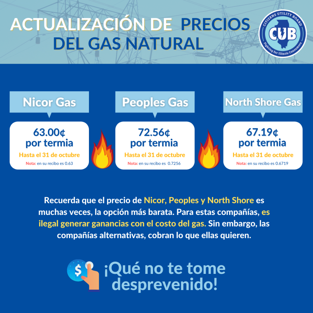 Preguntas frecuentes los precios del gas natural CUB Español