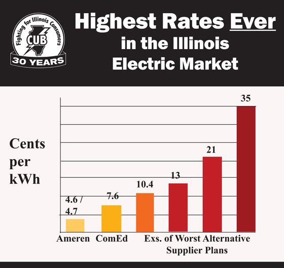 electric rate enews.indd