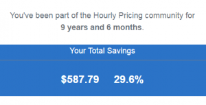 ComEd Hourly Pricing