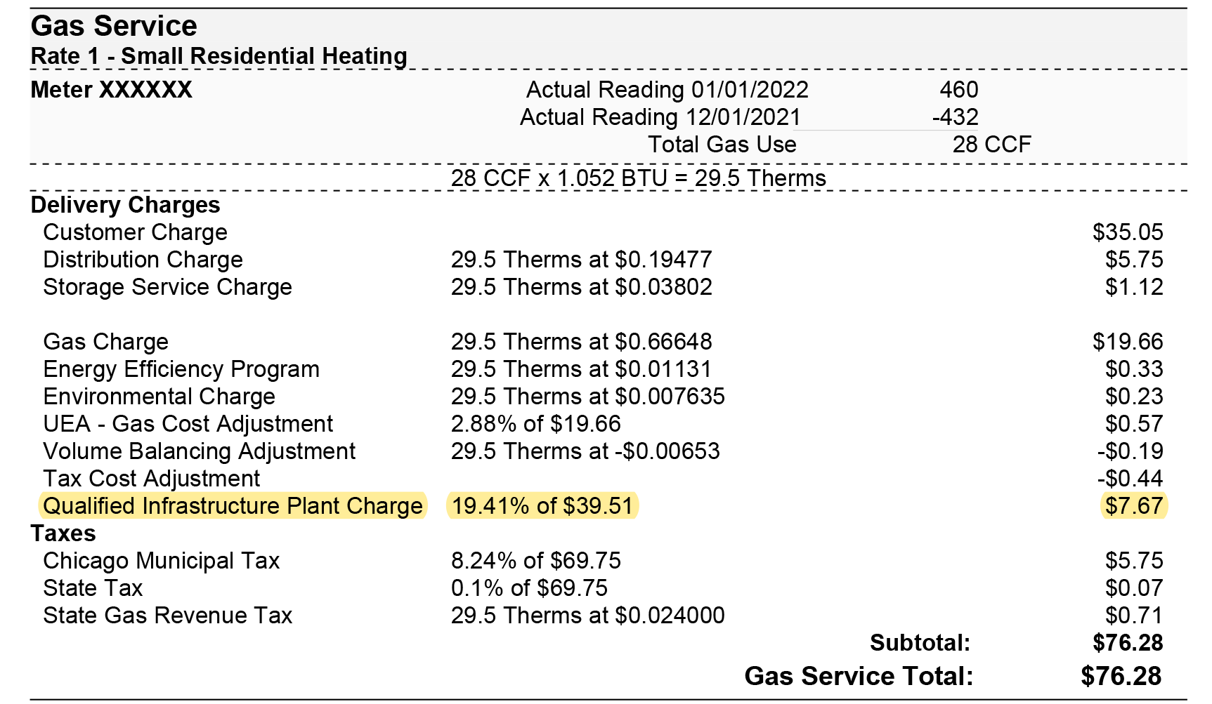 q-a-what-is-the-qip-surcharge-on-my-gas-bill-citizens-utility-board