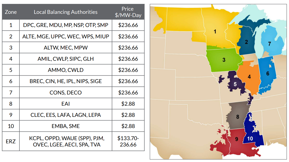 Ameren Il Outage Map Q A June 1 Electricity Price Spike In Central And Southern Illinois Citizens Utility Board