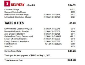 This consumer bill shows a $9.13 credit under the Carbon-Free Energy Resource Adjustment.