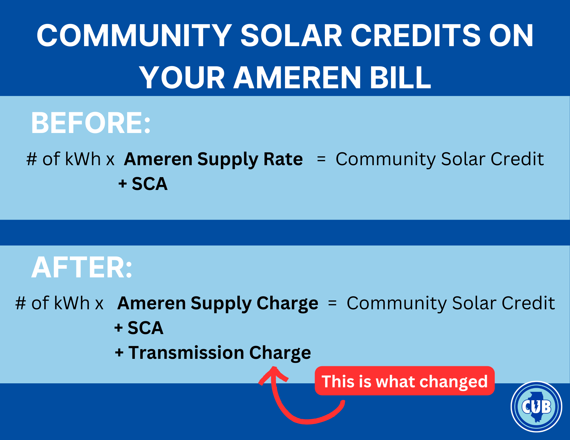 how-to-calculate-kwh-per-hour-haiper